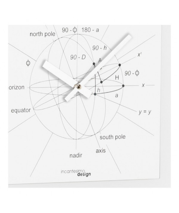Orologio da muro Astronomiae particolare quadrante