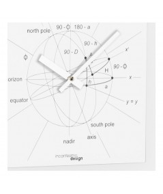 Orologio da muro Astronomiae particolare quadrante